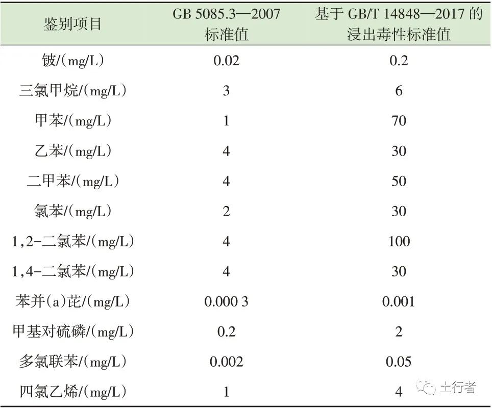 1661305542212723.jpg 3.jpg