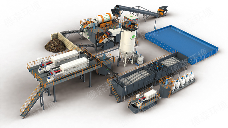 德森污染土壤修復治理 德森整套撬裝式土壤修復設(shè)備