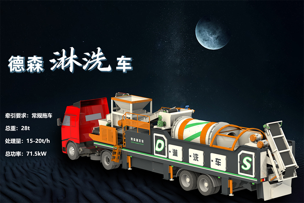 德森淋洗裝備：緊隨土壤修復(fù)發(fā)展趨勢(shì)，鍛造德森利器！