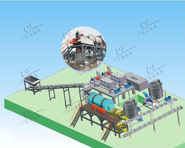 土壤修復(fù)淋洗設(shè)備