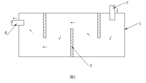 工業(yè)污泥陶粒設(shè)備——余熱回收裝置