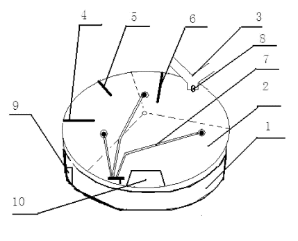 1506393480348150.png 0陶粒設(shè)備中圓盤造粒機(jī)的造粒原理