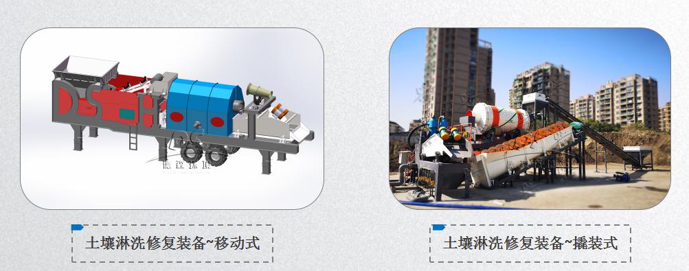 土壤淋洗修復(fù)技術(shù)