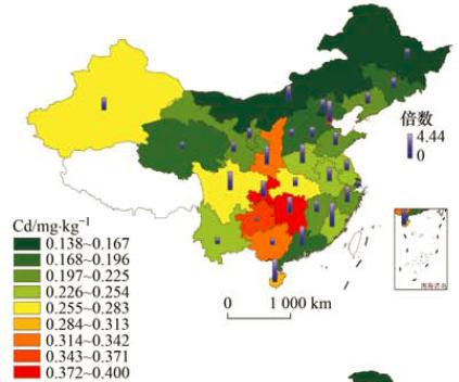 農田土壤鎘含量